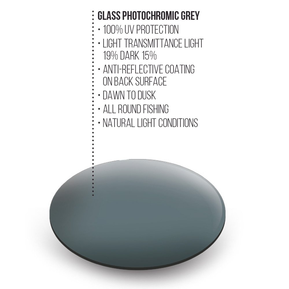 Glass photochromic grey lens | freak sports australia